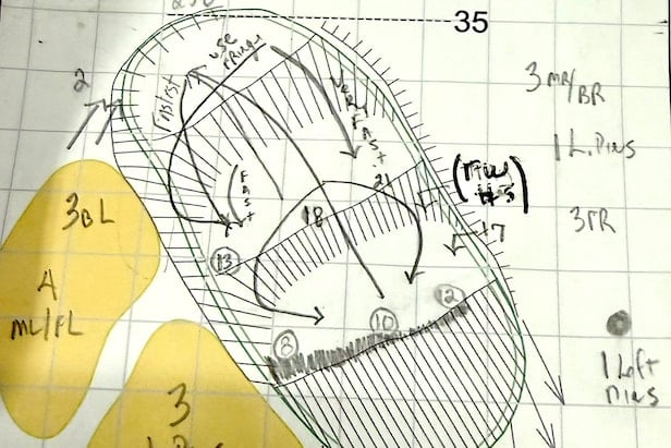 Masters 2026: A fascinating look inside a Masters caddie’s yardage book